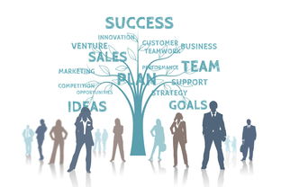 青少年体育活动参与模式分析，青少年体育活动现状调查